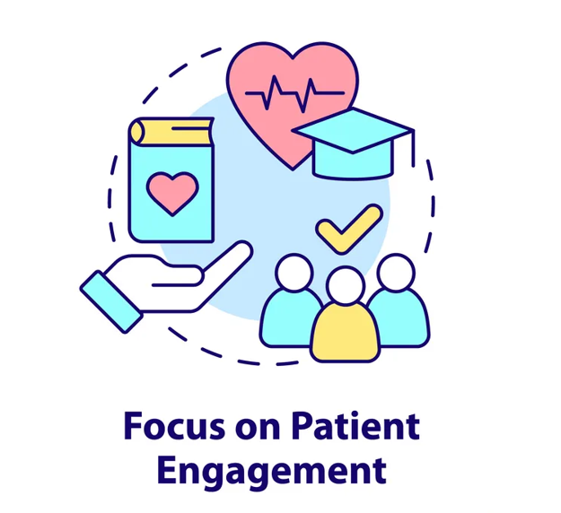 Patient Engagement