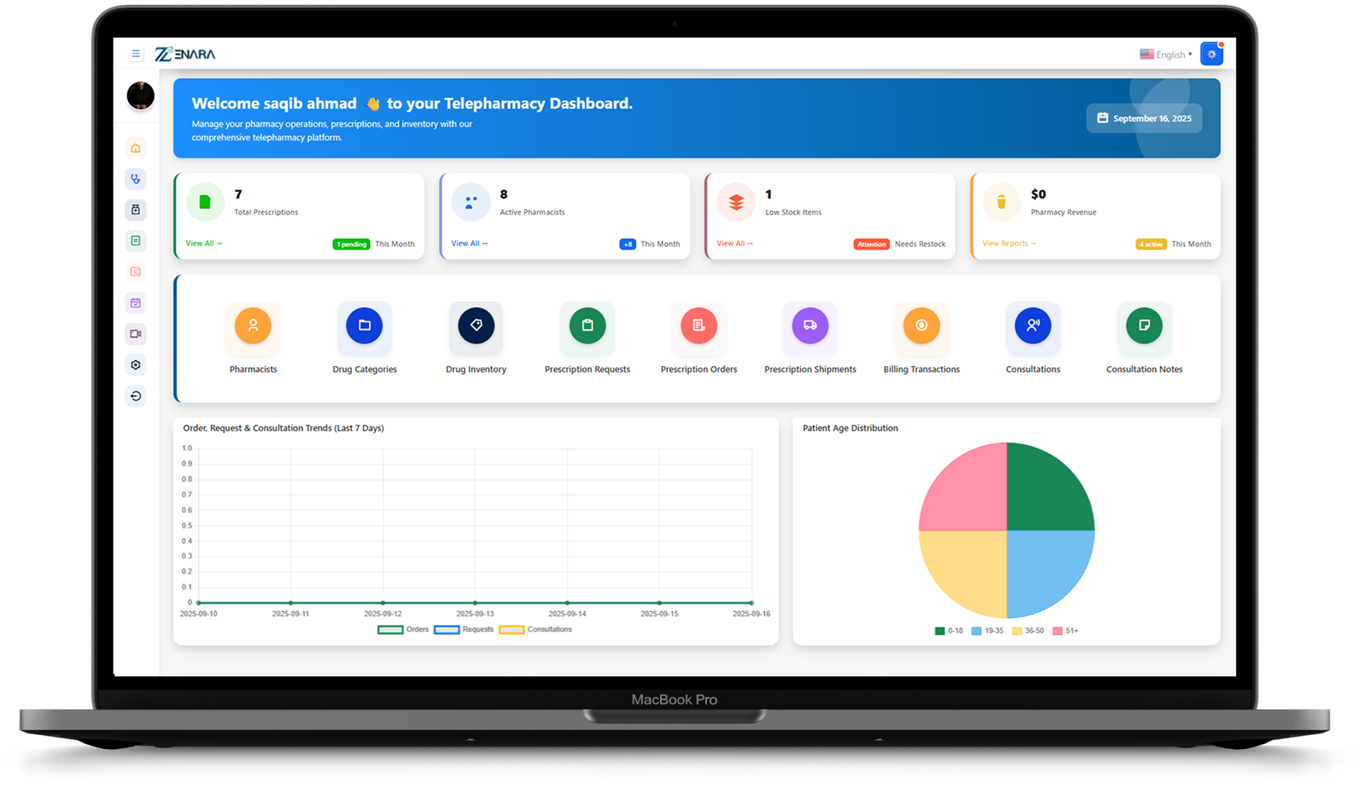Zenara Telepharmacy Dashboard