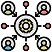 EMR